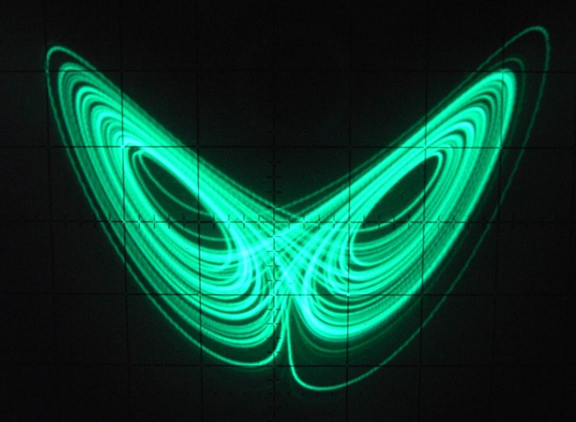 The Lorenz Butterfly Effect